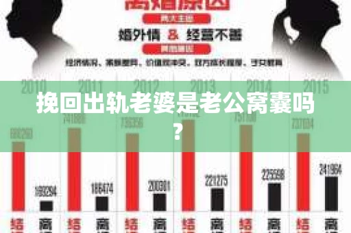 挽回出轨老婆是老公窝囊吗？