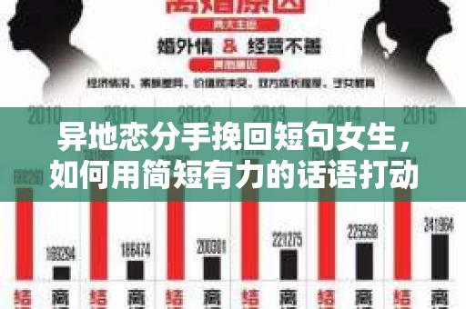 异地恋分手挽回短句女生，如何用简短有力的话语打动她